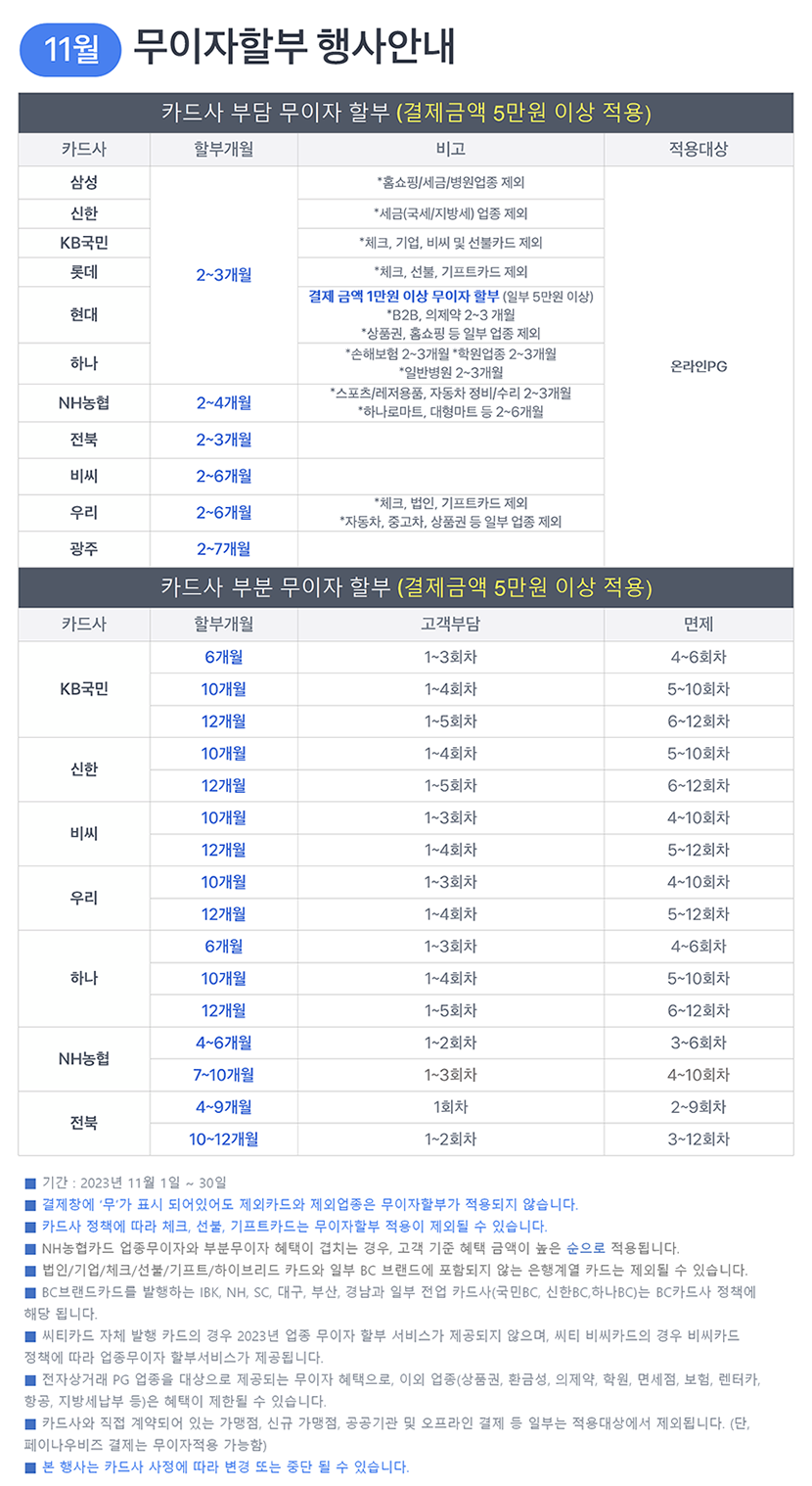  11월카드혜택 