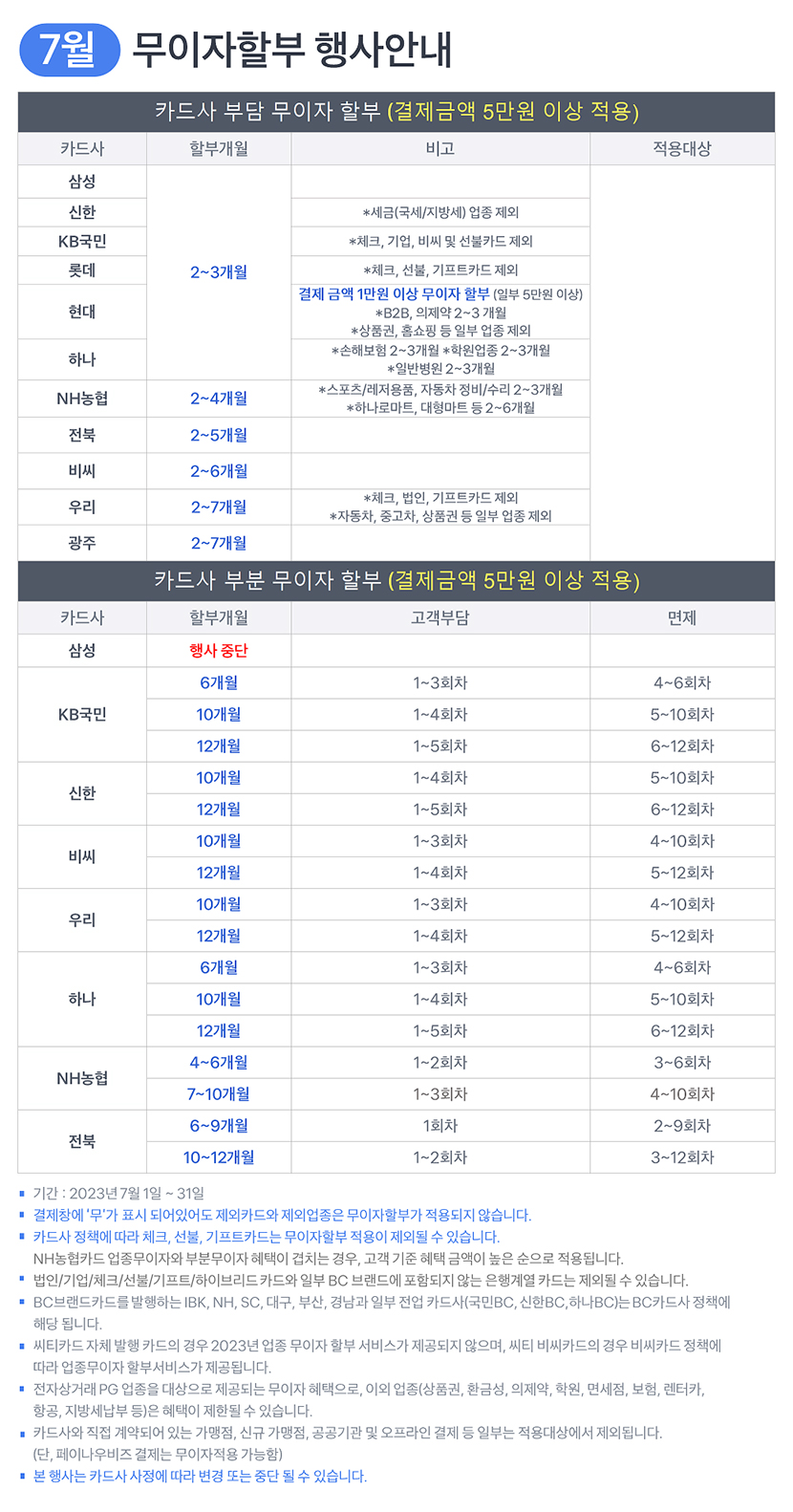  7월카드혜 