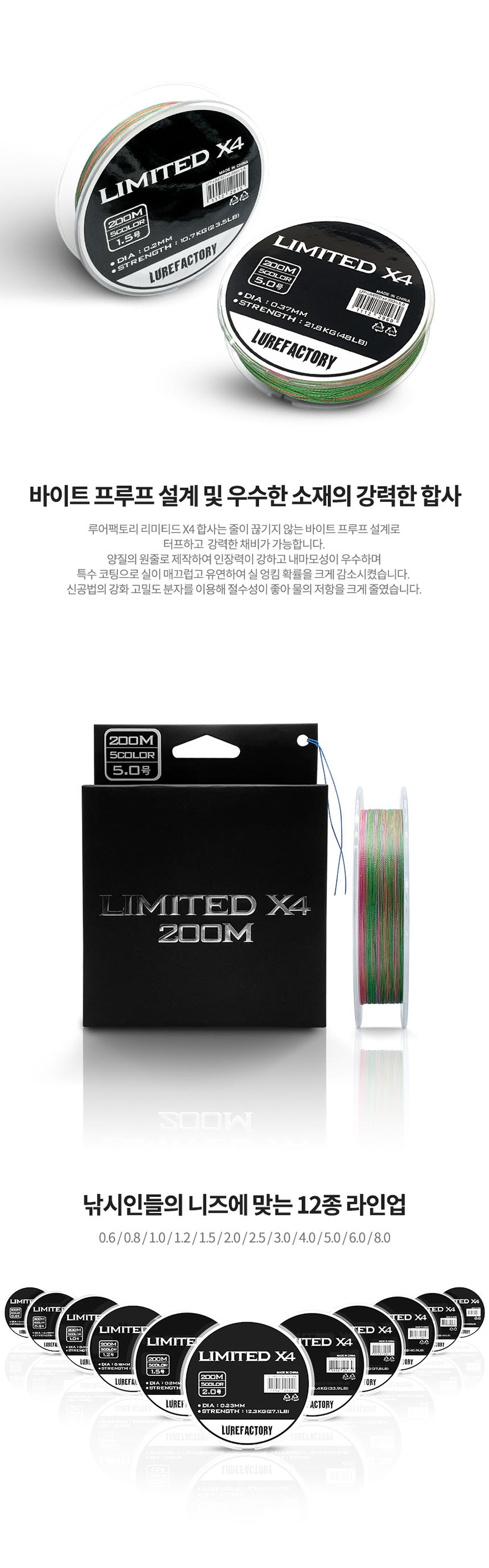  GK-426 카라만 오모리 리그 