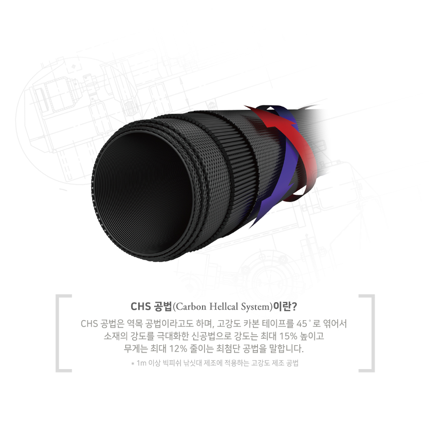  리젠트파크골프 