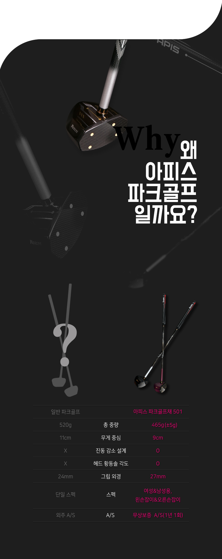  리젠트파크골프 
