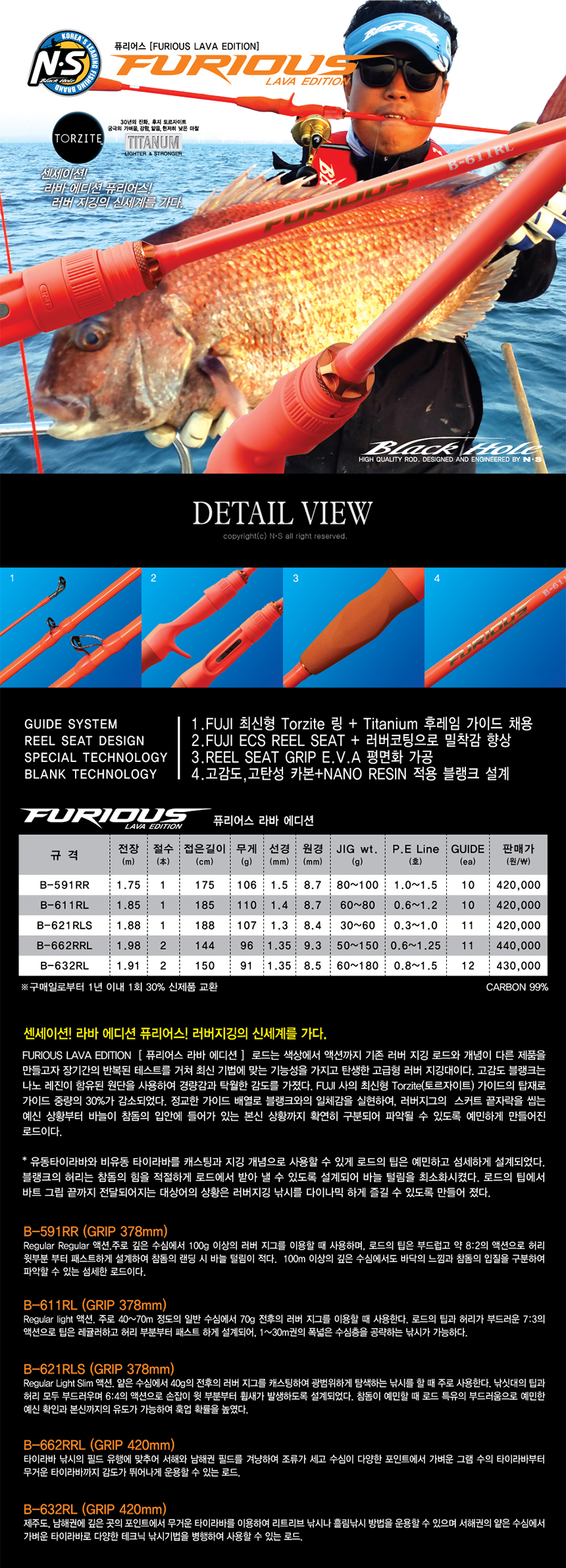 NS 퓨리어스 라바에디션