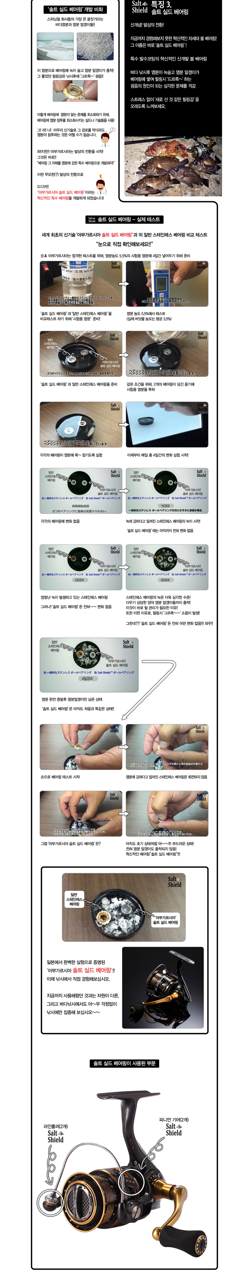 아부가르시아 레보 PRM 스피닝릴