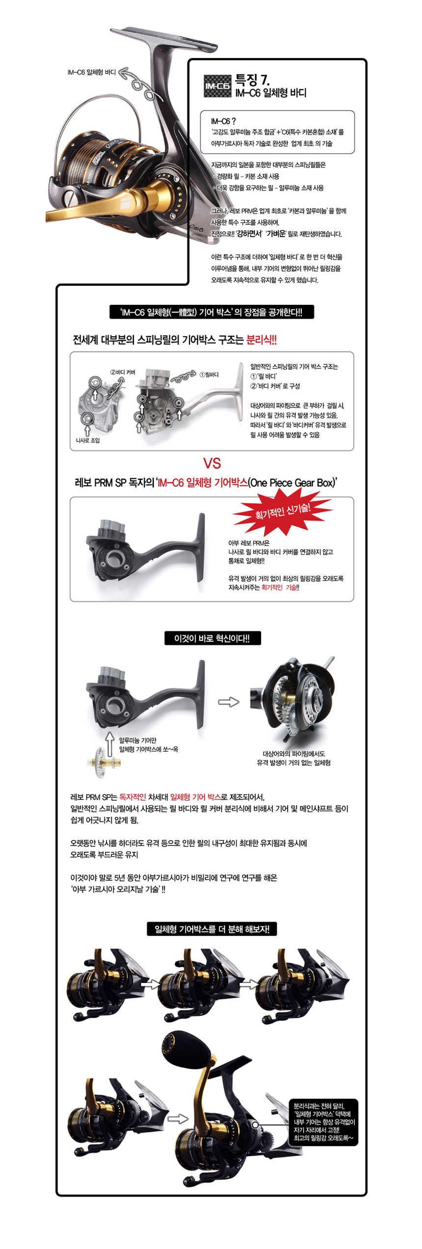 아부가르시아 레보 PRM 스피닝릴