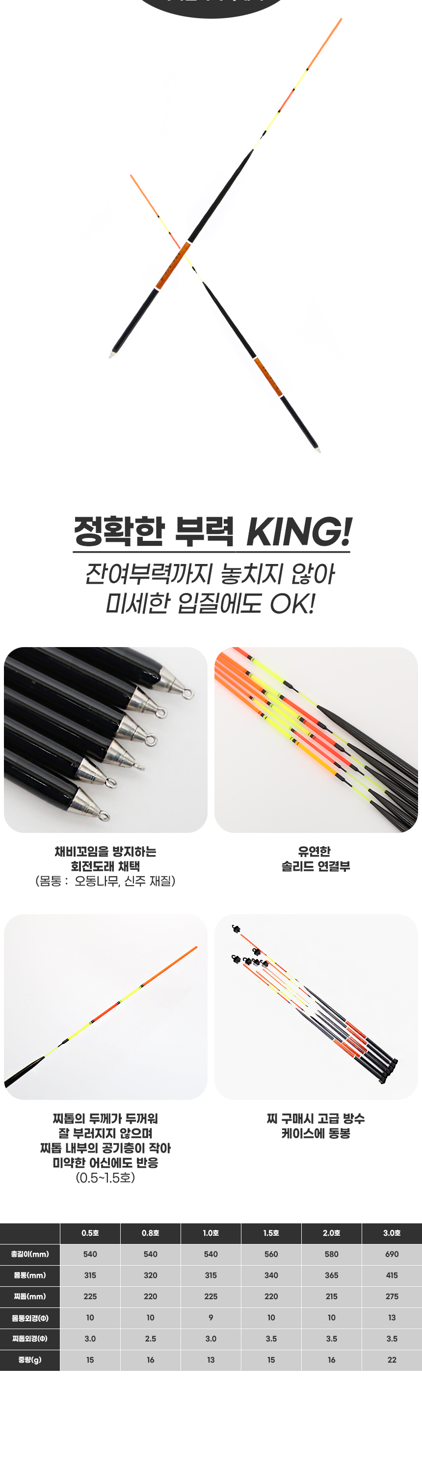 마리수 갯바위용 마리수 베스트 