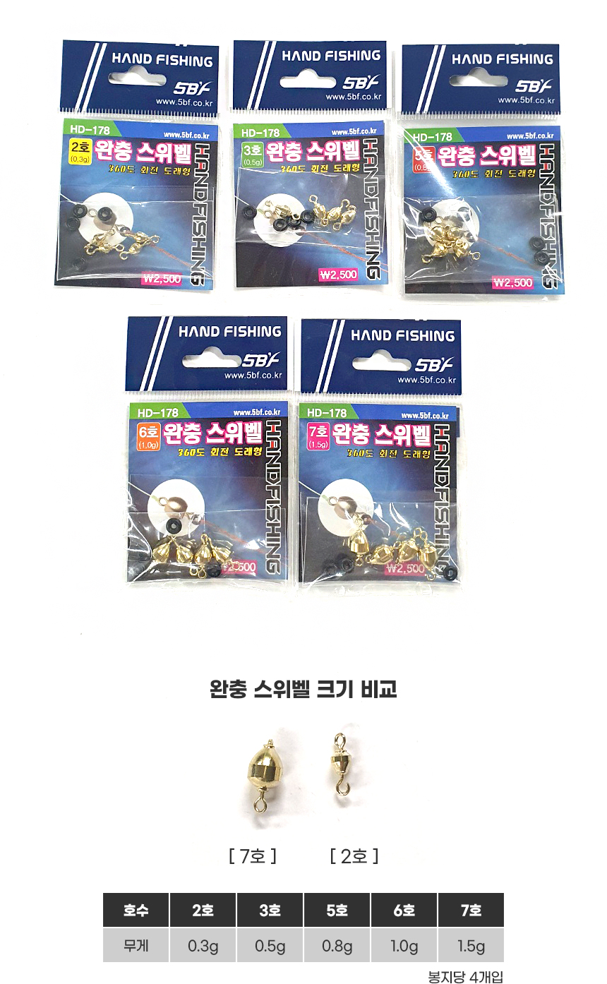핸드피싱 완충 스위벨(360도 회전 도래형) 