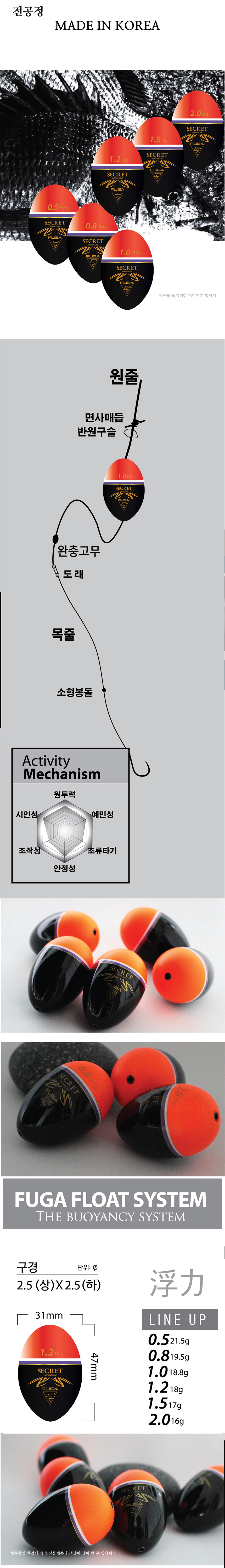 푸가 시크릿 구멍찌 