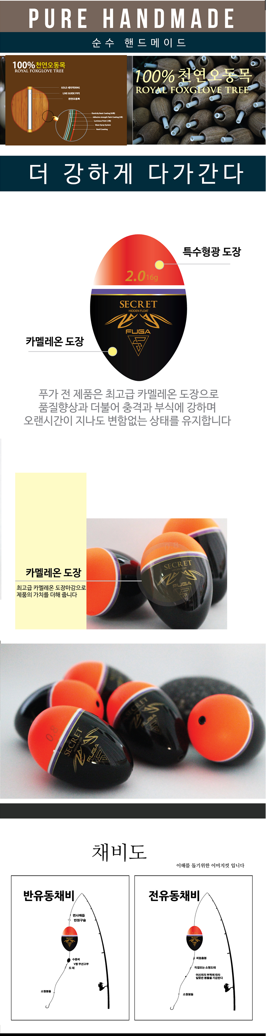 푸가 시크릿 구멍찌 