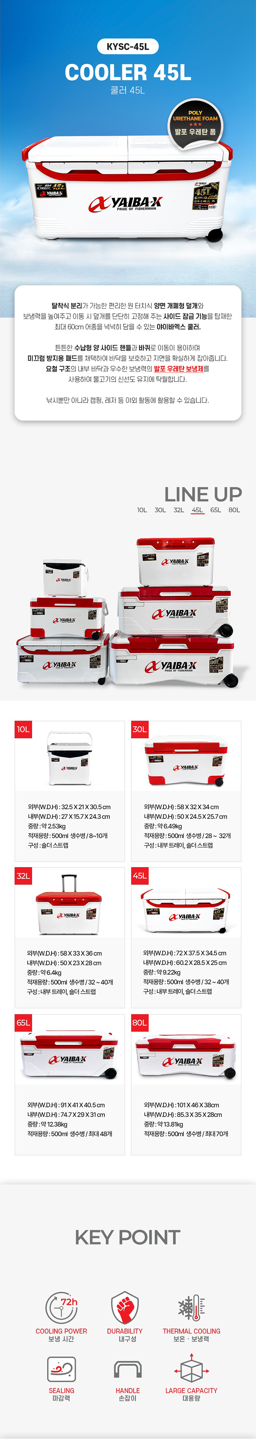 야이바엑스쿨러KYSC45L k-717