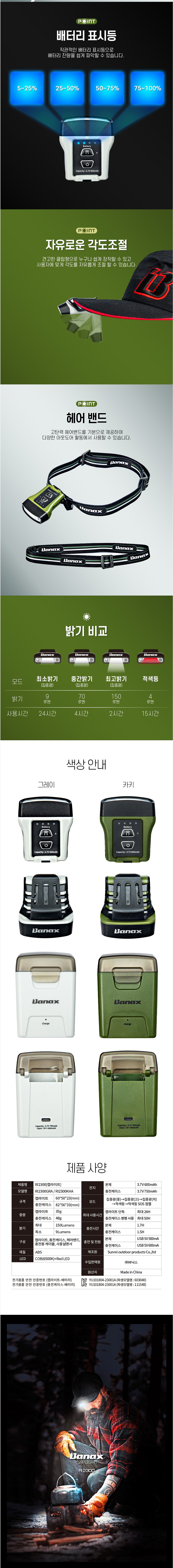  바낙스RI2300 