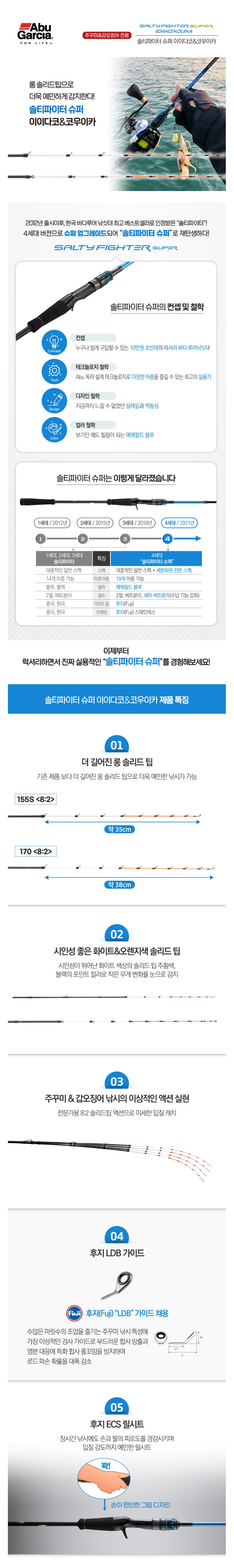  아부가르시아 솔티파이터 슈퍼이이다코 코이카 