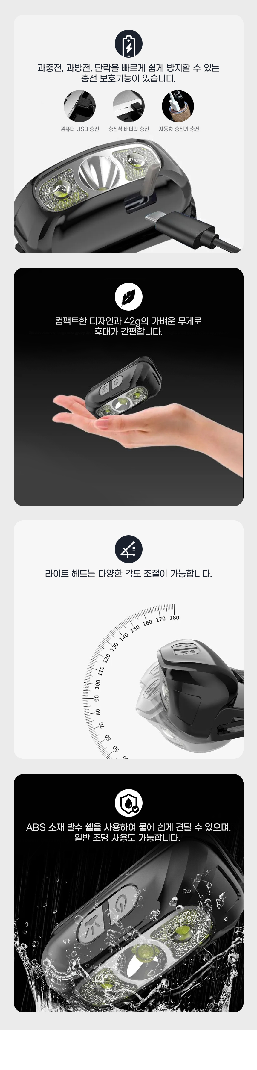  XPG 센서 led 방수 헤드 램프(USB 충전식&MT01 내장 배터리)