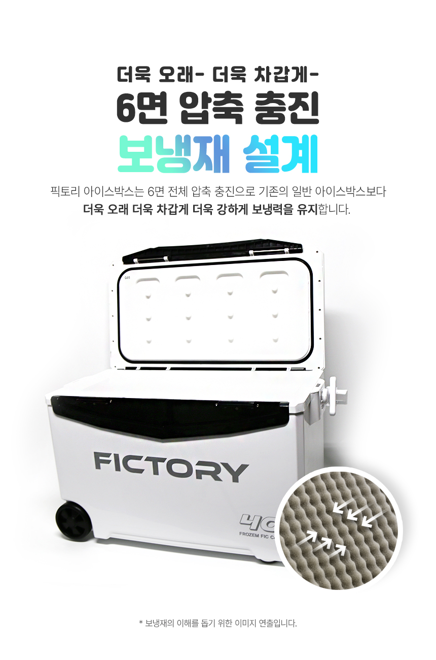 FIC-ICEBOX40L