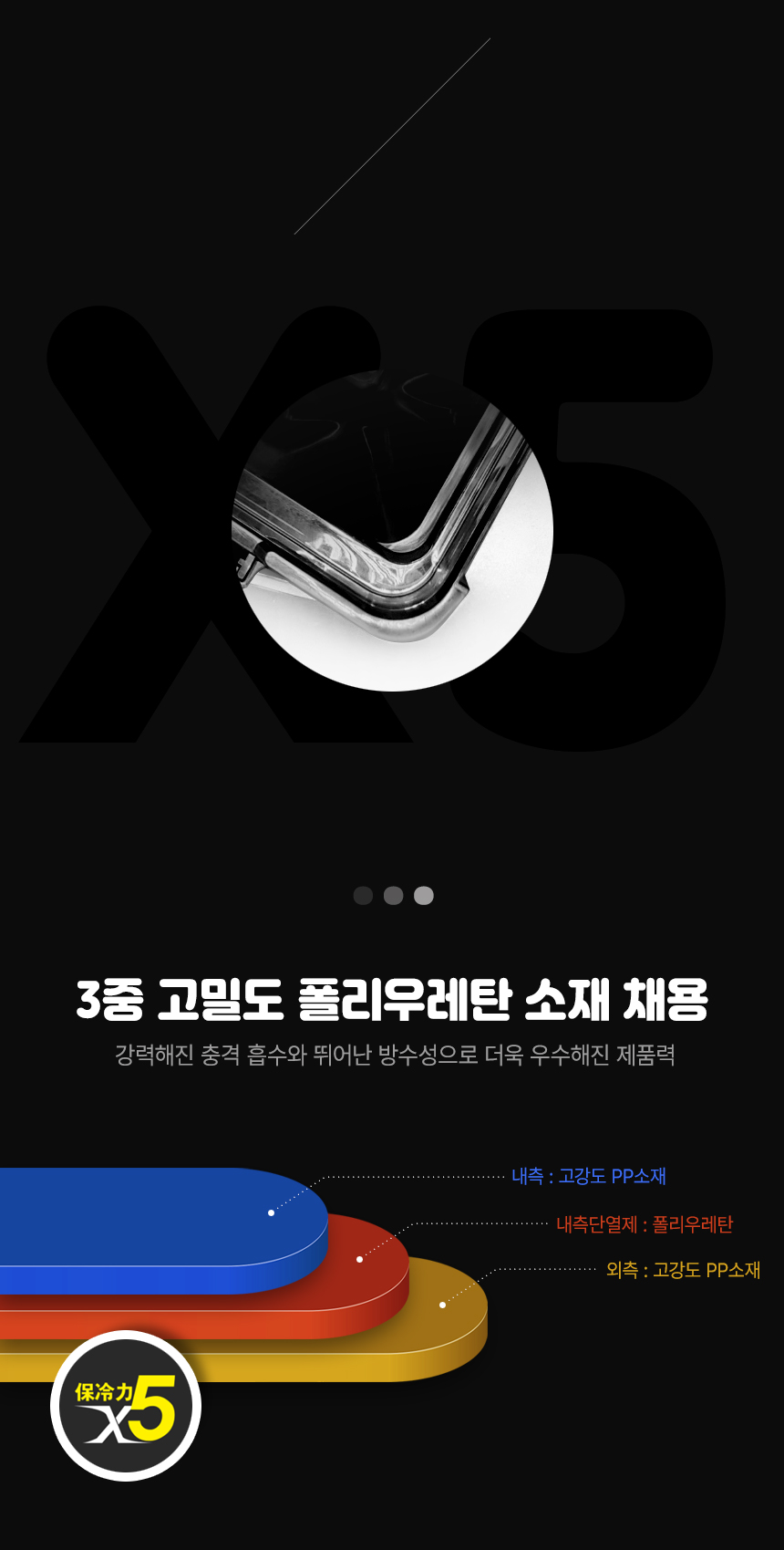  돌핀아이스박스3 