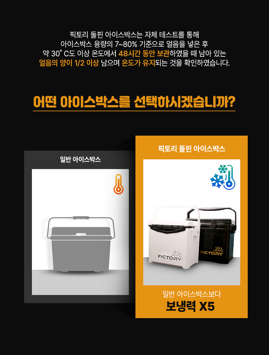  돌핀아이스박스4 