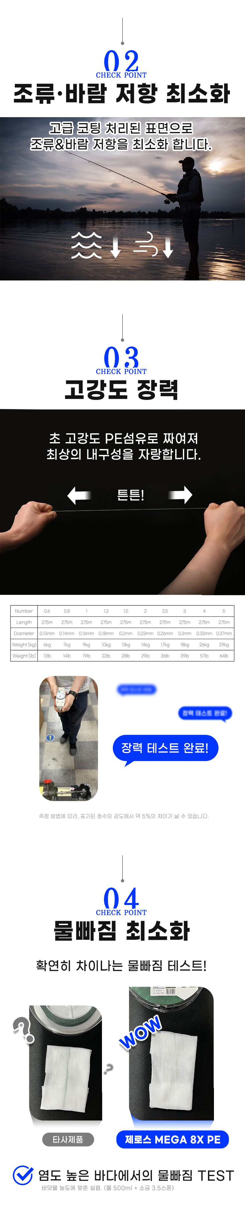  제로스멀티 